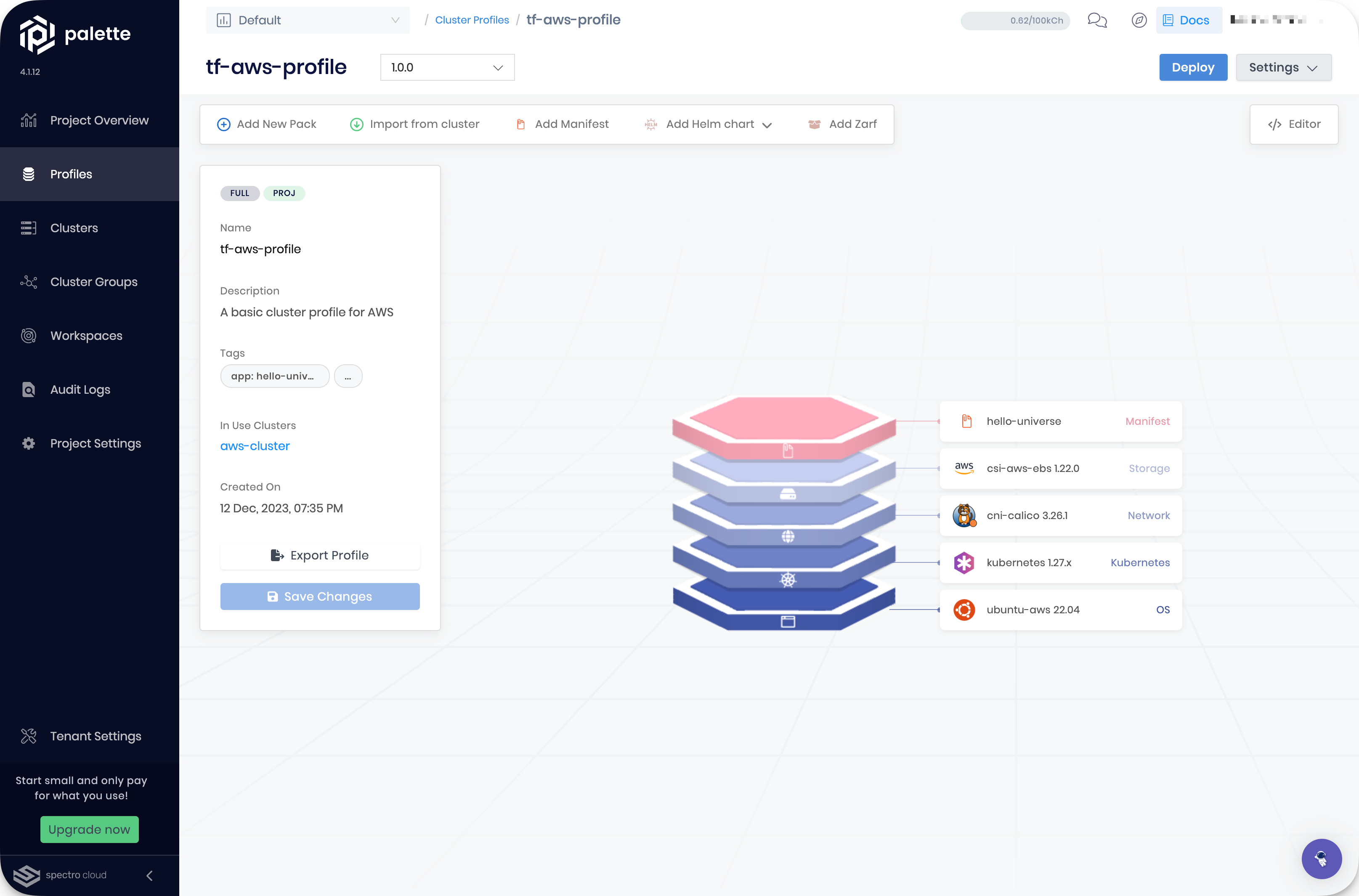 A view of the cluster profile